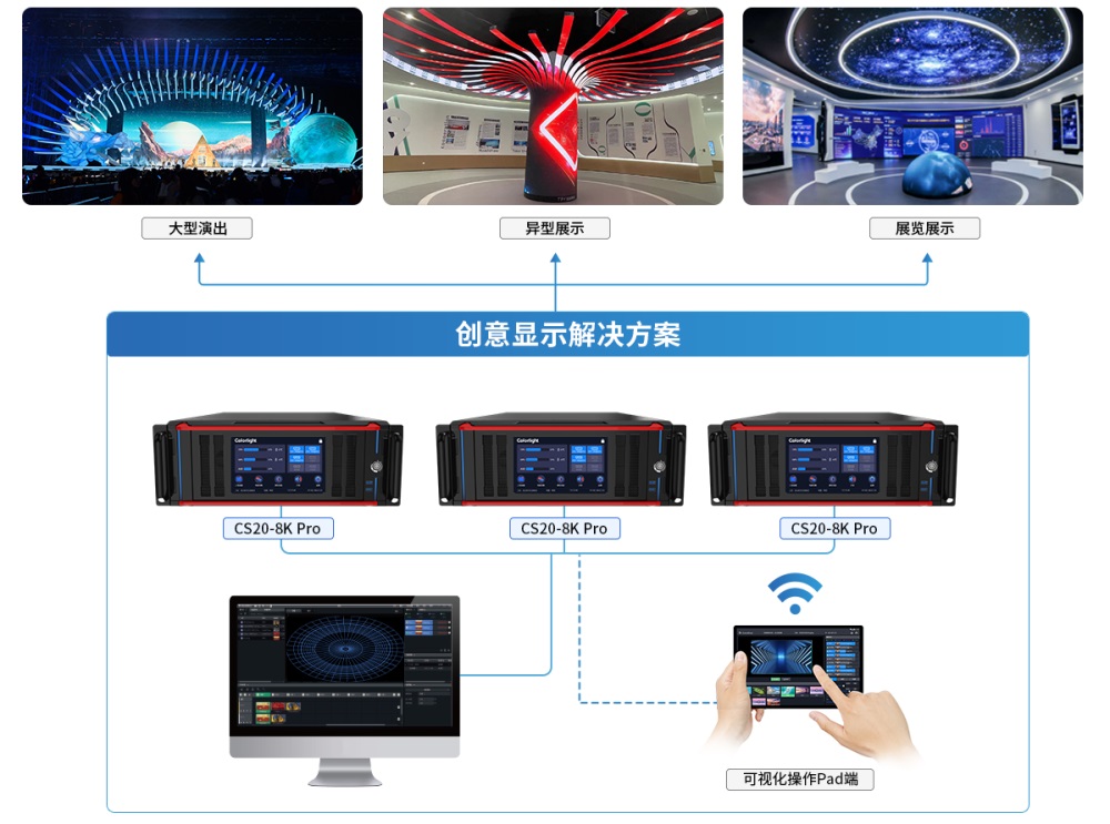 1691389123943939.jpg 創意顯示