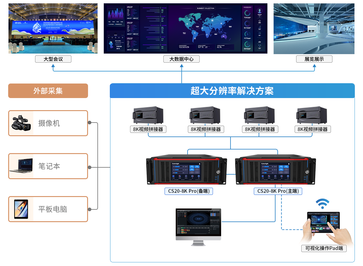 1691390124585964.png 超大分辨率