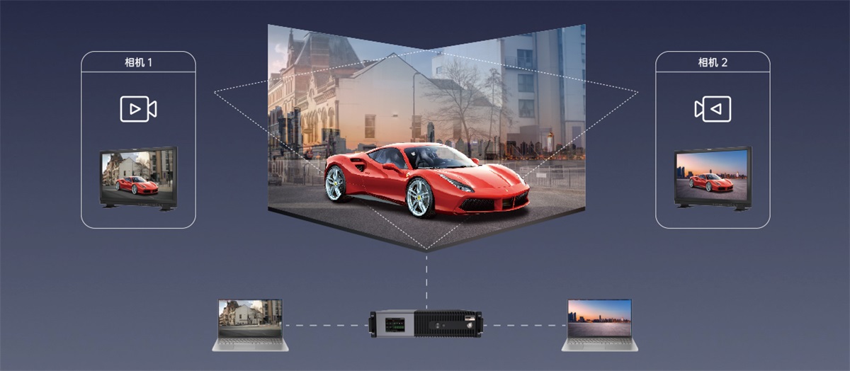 1691390881555253.jpg XR虛擬拍攝