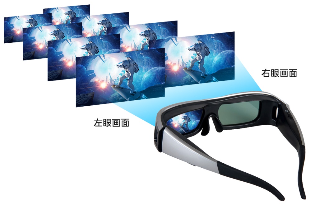 1691392084343427.jpg 3D顯示控制