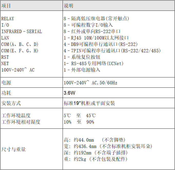 1693277101349820.png 智能中控主機(jī)