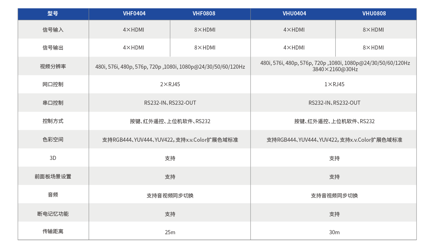 1693279734473936.png 矩陣切換器